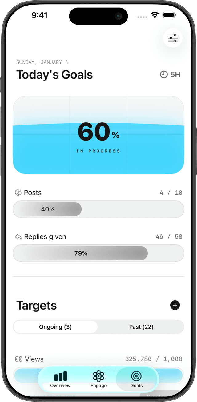 Bobbin goal tracking interface showing daily posting targets for Threads